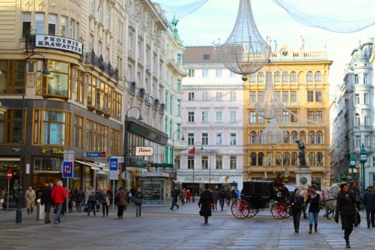 MELHORES Pontos Turísticos em Viena Roteiro Imperdível