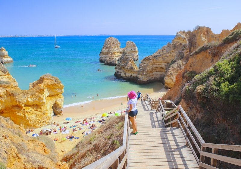 Mapa das Praias de Lagos, Algarve