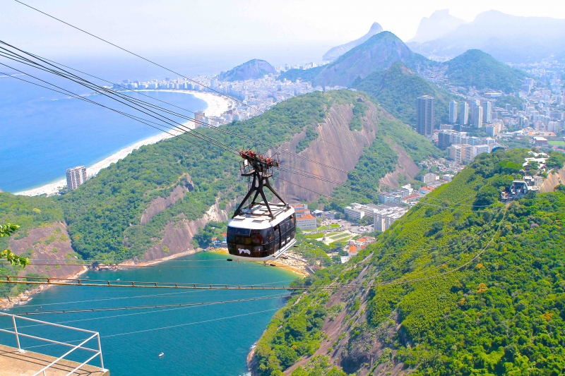 Lugares para visitar quando for para o Rio de Janeiro